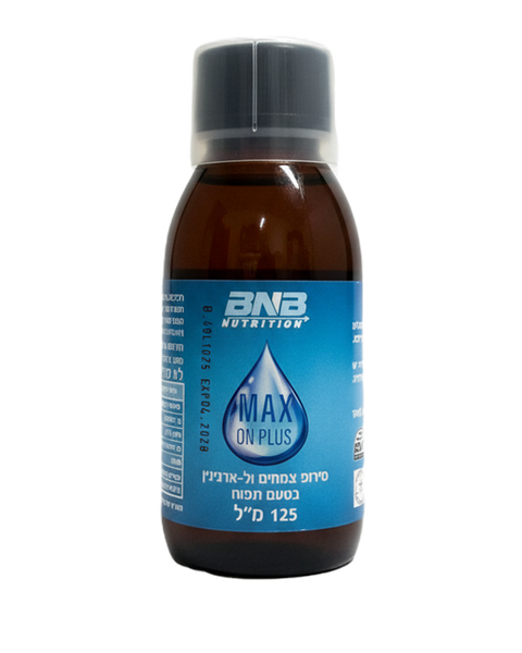 BNB Max-on Plus – Performance Drops