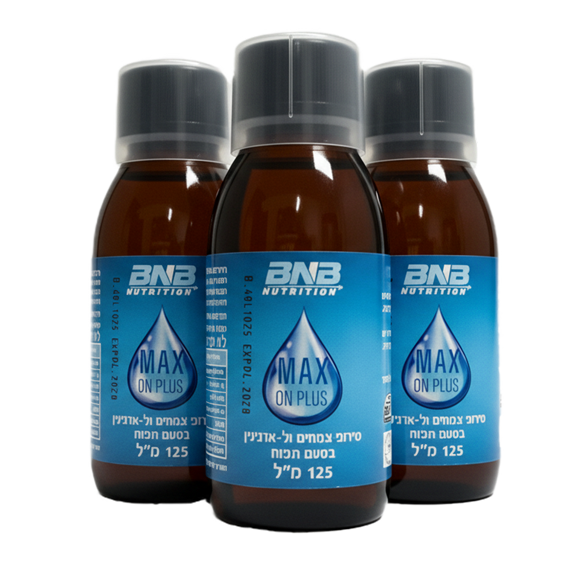 BNB Max-on Plus – Performance Drops