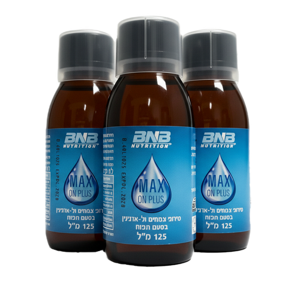 BNB Max-on Plus – Performance Drops