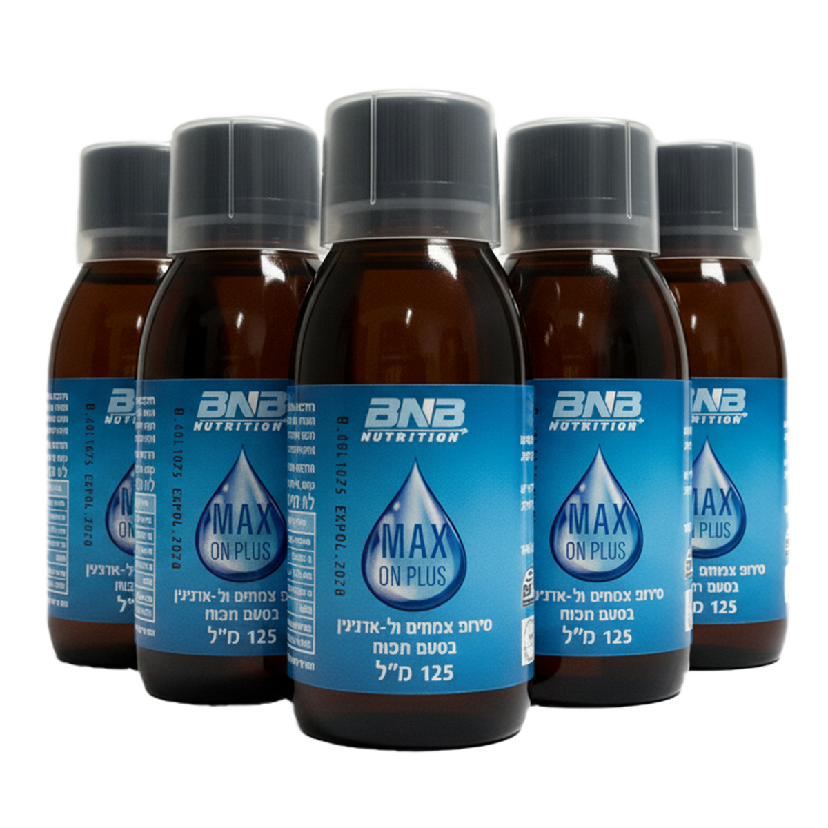 BNB Max-on Plus – Performance Drops