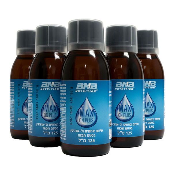 BNB Max-on Plus – Performance Drops